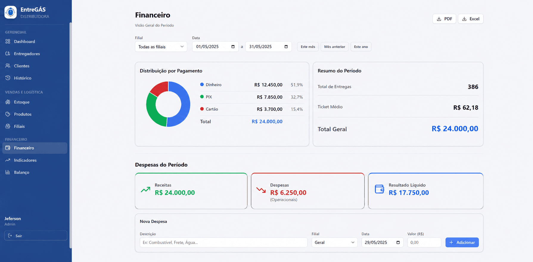 Financeiro